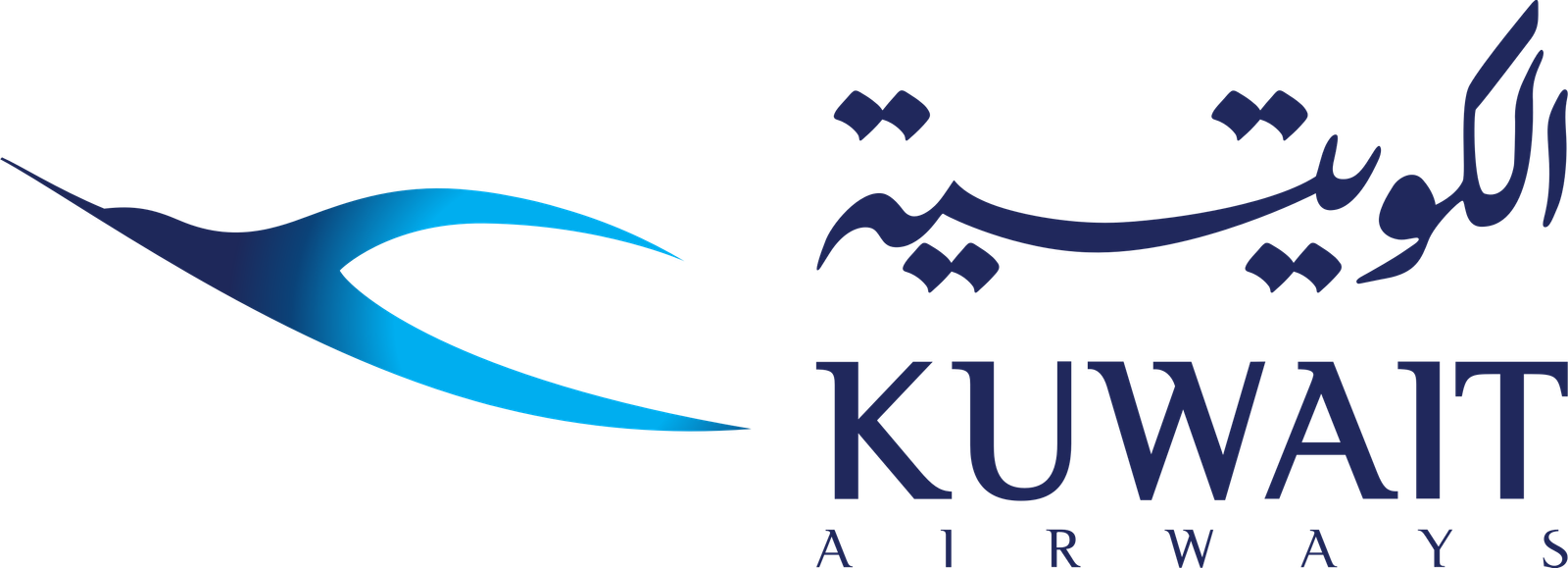 SPR International Cargo affiliate with Kuwati Airways